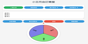 轉轉轉轉盤